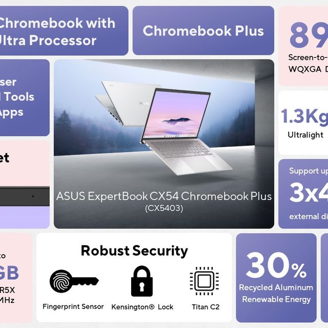 C X54 One Pager (1)